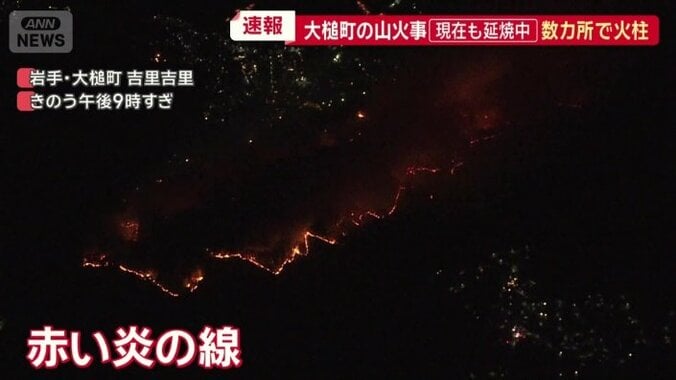 炎の線がジグザグに伸び…