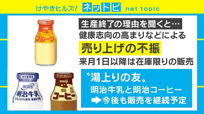“湯上りの友”「明治フルーツ」が販売終了へ、ネットでは「悲しすぎる」の声 2枚目