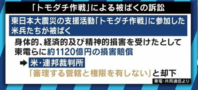 「極端な事例を一緒くたに」「すぐ原発推進か反対かの議論に」福島第一原発事故の低線量被曝をめぐるメディアの伝え方に苦言 3枚目