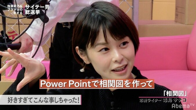 指原莉乃、バチェラー出演者のメンヘラエピソードにドン引き「彼氏の交友関係を相関図にして…」 2枚目