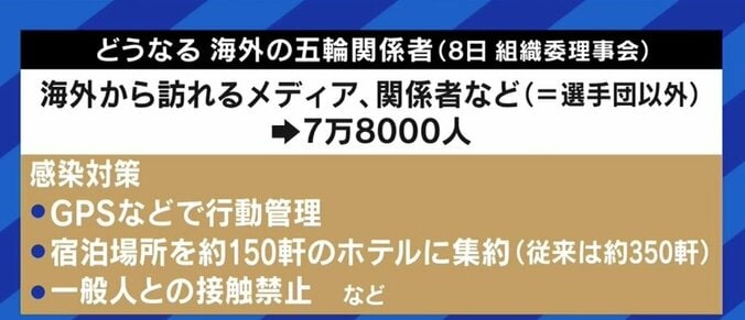 「若者に自粛を強いるのはおかしいし、観客数制限や人の動きを止める施策に終始している」厚労省の元医系技官が批判 8枚目