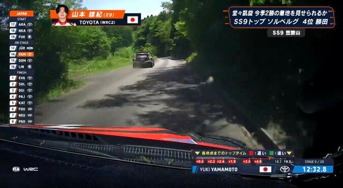 先行車に追いつく山本のマシン