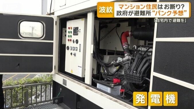 非常用発電機