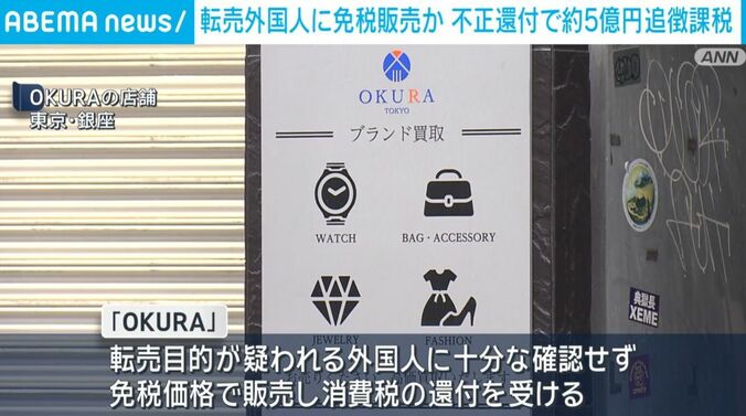 OKURA