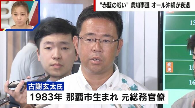 古謝氏