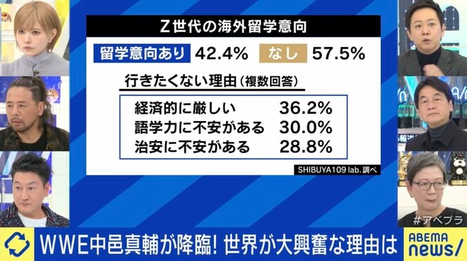 「僕は米国では外国人」プロレスラー中邑真輔が感じた“海外の壁”と世界に挑戦する意味 「海外に行って味わう体験の素晴らしさ教えないと」 4枚目