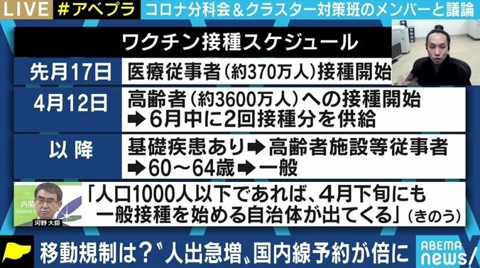 「感染を抑えなければ経済もうまくいかない」…緊急事態宣言解除後の暮らしについて政府コロナ対策分科会と厚労省クラスター対策班のメンバーに聞く 8枚目