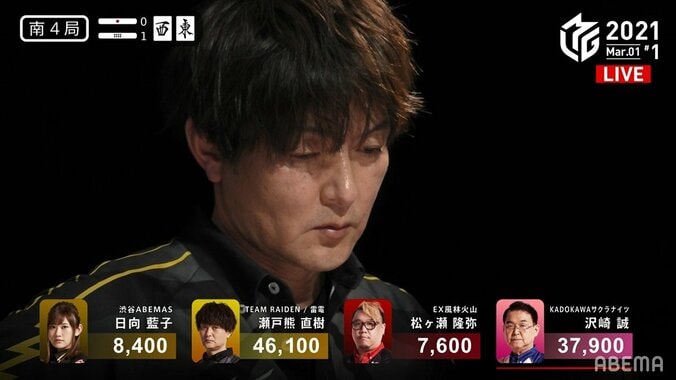 本当に長かった 瀬戸熊直樹、約3カ月ぶりトップにしみじみ ファンも大喜びでトレンド入り／麻雀・Mリーグ 2枚目