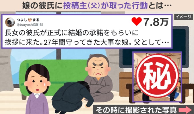 結婚の挨拶とユーモア溢れる父の愛