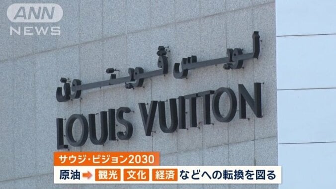 原油から観光、文化、経済などへの転換