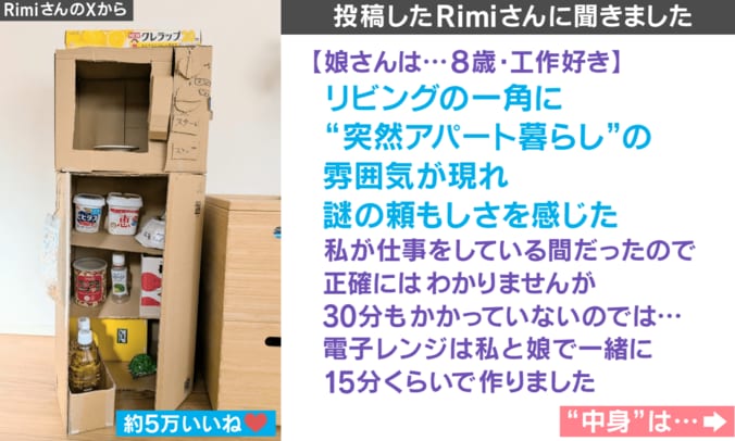 投稿主への取材