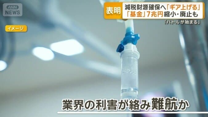 基金には創薬・ワクチン研究支援も