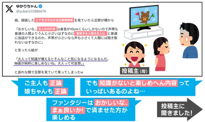 SNSでの反響