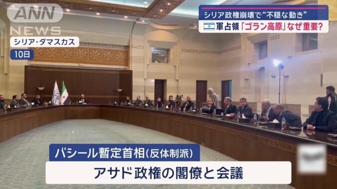 反体制派、アサド政権の閣僚と会議