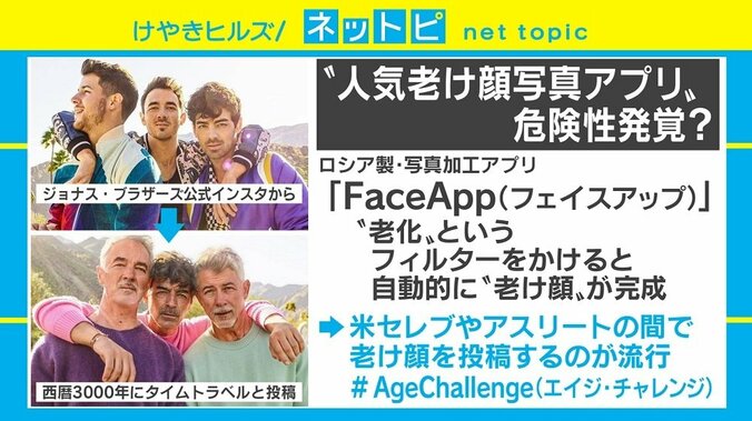 老け顔アプリ「FaceApp」にデータ流用疑惑？ 「“ロシアの”ということで疑いをかけているのだろう」 1枚目
