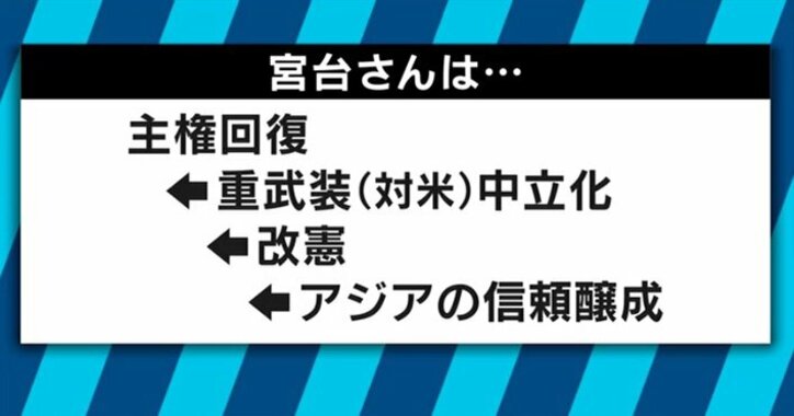 「対米従属路線を改めよ!」沖縄の基地問題をめぐる言論状況に、社会学者・宮台真司氏が喝!