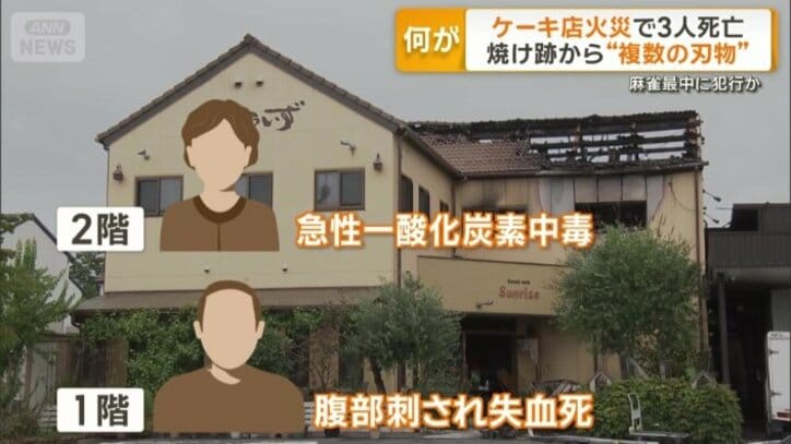焼け跡から2人の遺体