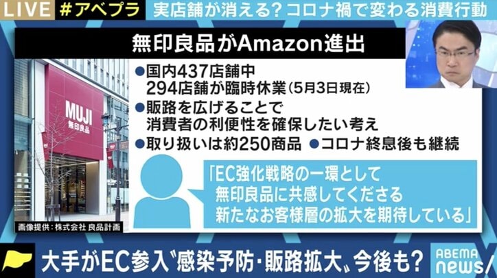 コロナ禍で存在感を増すEC リアル店舗からオンライン店舗へのシフトが加速する?