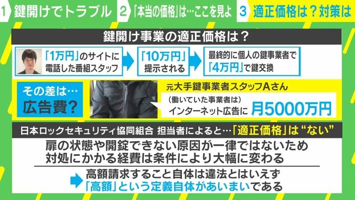 「1万円のはずが10万円請求！」鍵開けトラブル 元大手事業者に聞く一般の人が知らない「見極めポイント」