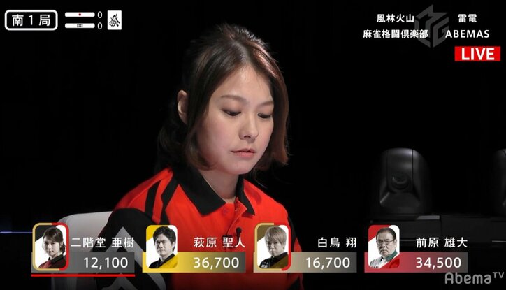 2.17％の“神引き”二階堂亜樹がテレ朝・創立記念日に捧げる自身2勝目／麻雀・大和証券Mリーグ