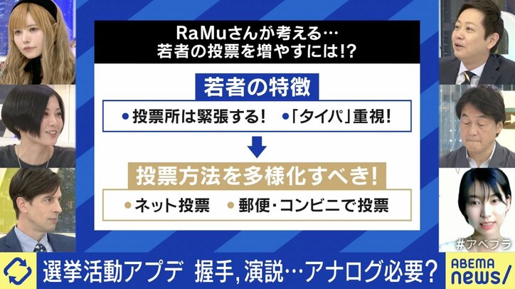 選挙カーで生配信断念のグラドルRaMu「投票所行くのも特定される」 初当選の今井瑠々議員「『街宣車来なかったけど…』という苦情もある」 選挙アプデを考える
