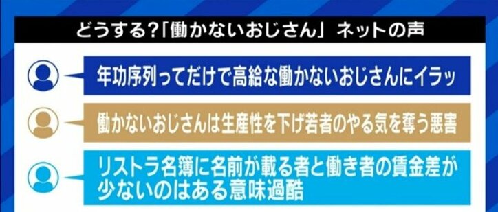“おじさんだから切られる”は過去のもの…ジョブ型の成果主義普及で、日本も40代が引く手あまたに? 1枚目