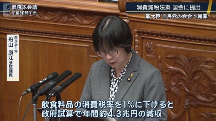 舟山康江参院議員