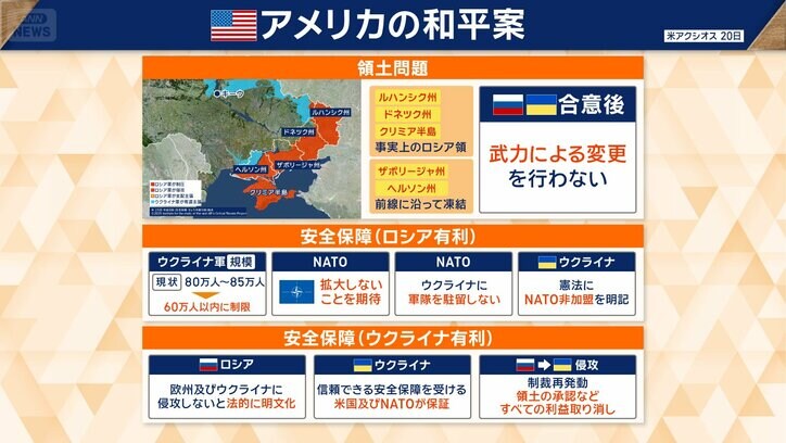 “ロシア寄り”との指摘も