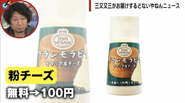 【映像】サイゼリヤ粉チーズ有料化に芸能人もコメント