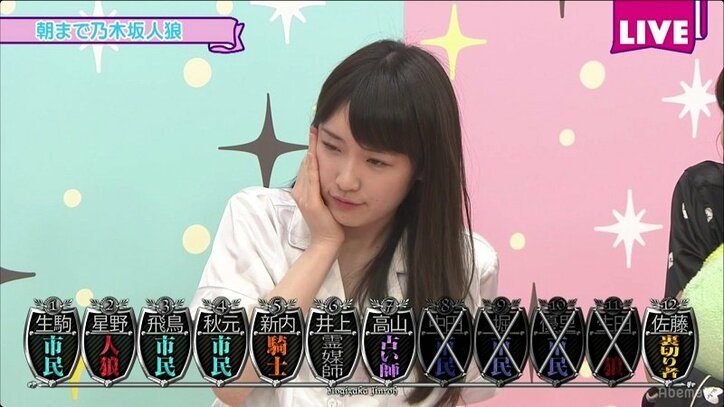 星野みなみ、涙！高山一実の名推理にネット上が称賛の嵐　「人狼ゲーム」白熱の展開に