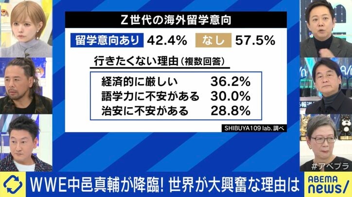 「僕は米国では外国人」プロレスラー中邑真輔が感じた“海外の壁”と世界に挑戦する意味 「海外に行って味わう体験の素晴らしさ教えないと」
