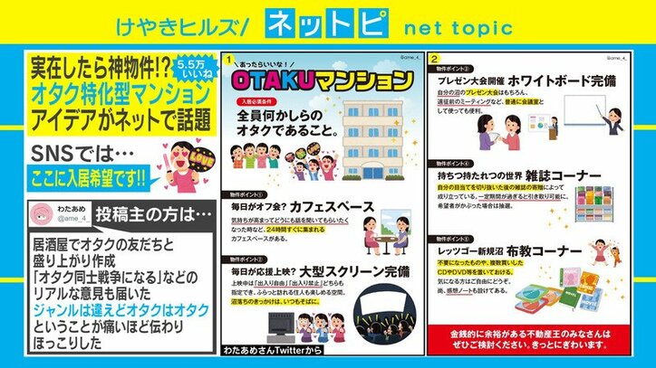 オタク専用マンション の 妄想アイデア がsnsで話題 柴田阿弥 こういう妄想って楽しい 経済 It Abema Times