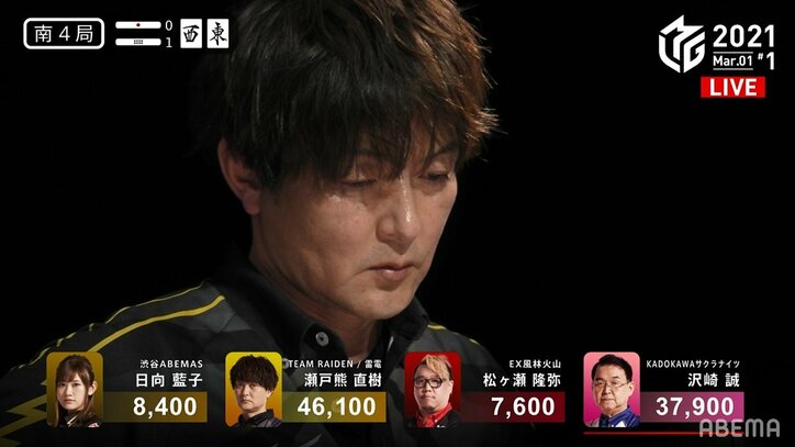 本当に長かった 瀬戸熊直樹、約3カ月ぶりトップにしみじみ ファンも大喜びでトレンド入り/麻雀・Mリーグ