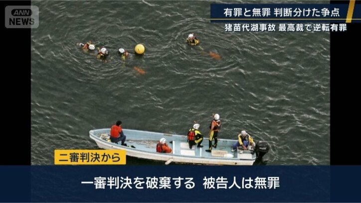 1審判決を破棄