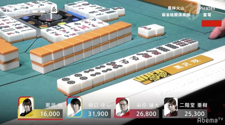 超激戦にして“ごめんあそばせ”セレブ黒沢が窮地救うトップ!3~7位が26.9ポイント差に/麻雀・大和証券Mリーグ