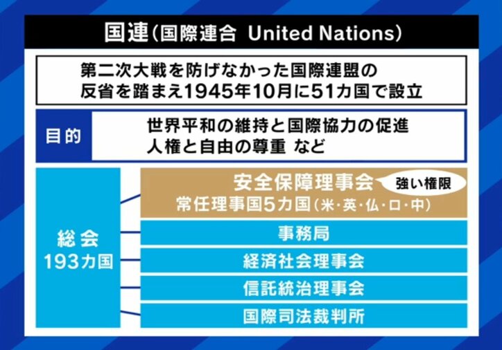 国連とは
