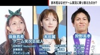 “ゲーム実況” 芸能人が参入する事情を激白