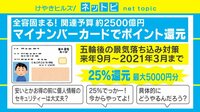 【動画】マイナンバー×キャッシュレスで25%還元