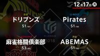 大和証券Mリーグ　ドリブンズvs麻雀格闘倶楽部vsABEMASvsPirates | 無料のインターネットテレビは【AbemaTV(アベマTV)】
