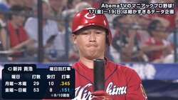 マジック点灯で広島“新井さん”週末も爆発なるか？　月～木は打率3割超も金～日は1割台の珍現象