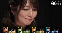 全ユニバースが泣いている！黒沢咲、苦境を乗り越えオーラスで掴んだ奇跡の逆転ツモ「お見事！」「マジで号泣」／麻雀・Mリーグ