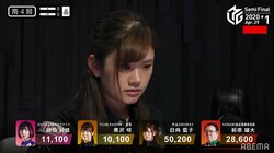 「ちゅも」声だけじゃありません！頼れるママ・日向藍子、5ステージ連続プラスと抜群の安定感／麻雀・Mリーグ