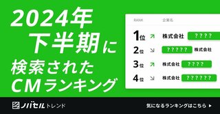 2024年下半期に視聴者が検索したテレビCMランキング 1位はNI-KIと伊藤沙莉が出演し話題に【ノバセル調査】