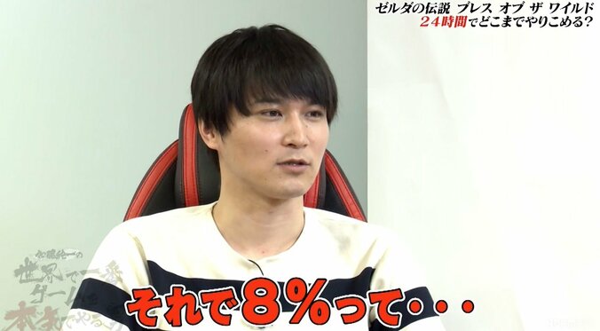 「任天堂さんごめんなさい」加藤純一、“24時間プレイ”でゼルダの伝説のやり込みに挑んでみた結果は 4枚目