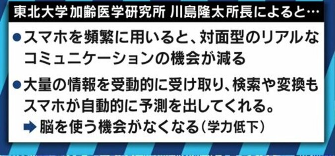104に初めて電話、暇過ぎてゴロゴロ…１日”スマホ断ち”してみたらどうなるのか？23歳新卒OLが体験 9枚目
