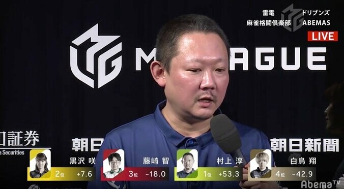 崖っぷちで頼みの綱　村上淳が7試合連続連対で個人8勝目「去年は僕が助けてもらった」／麻雀・Mリーグ 1枚目