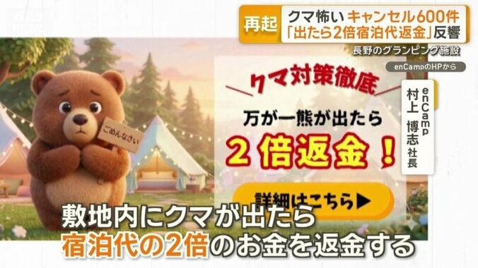 先月から始めたキャンペーン