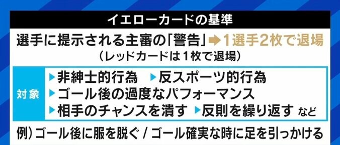 メッシも批判した“カード18枚”に「誰がやっても近い状況になった」 ワールドカップで審判を務めた経験者が語る“判定の境界線” 4枚目