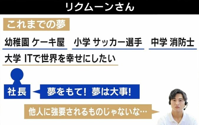 夢のない人増えた？ 24歳の当事者「夢はなくても“理想”はある」 2枚目