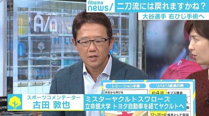 古田敦也氏、大谷翔平の右ひじ手術決断は「最高のタイミング」　2つの理由 1枚目